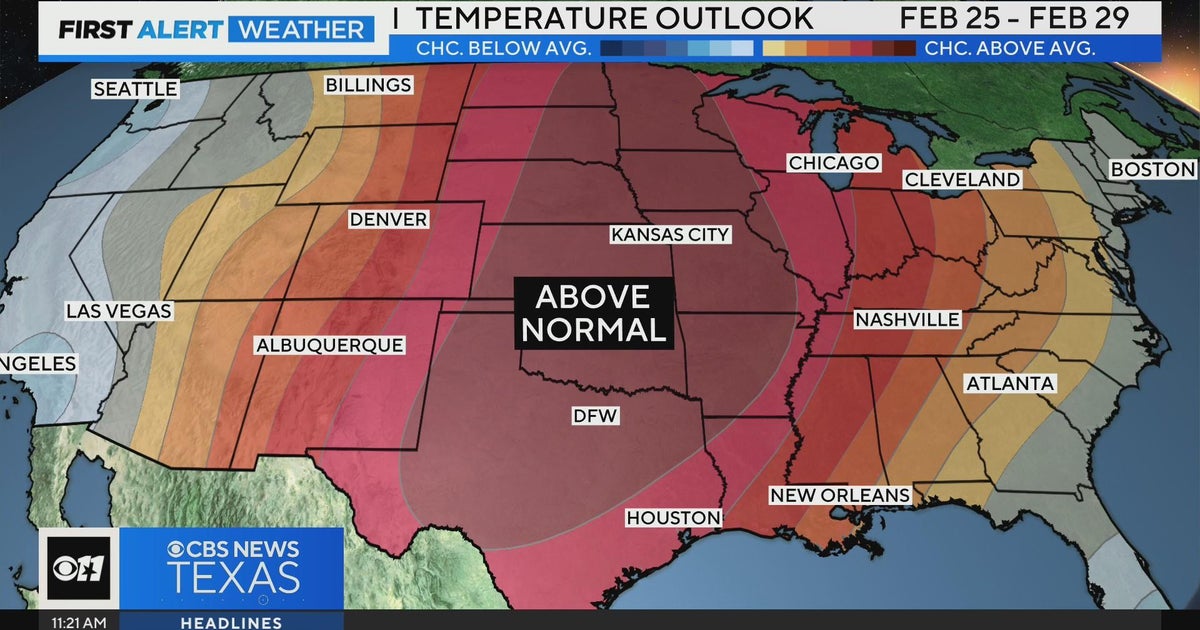 Above normal temps in the forecast - CBS Texas