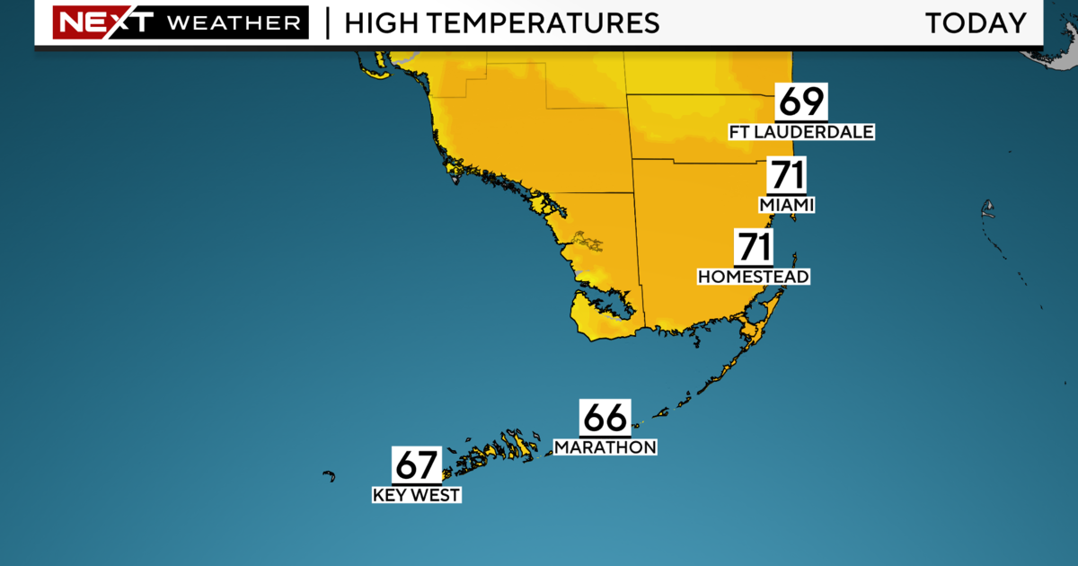 Chilly South Florida morning, plenty of afternoon sun
