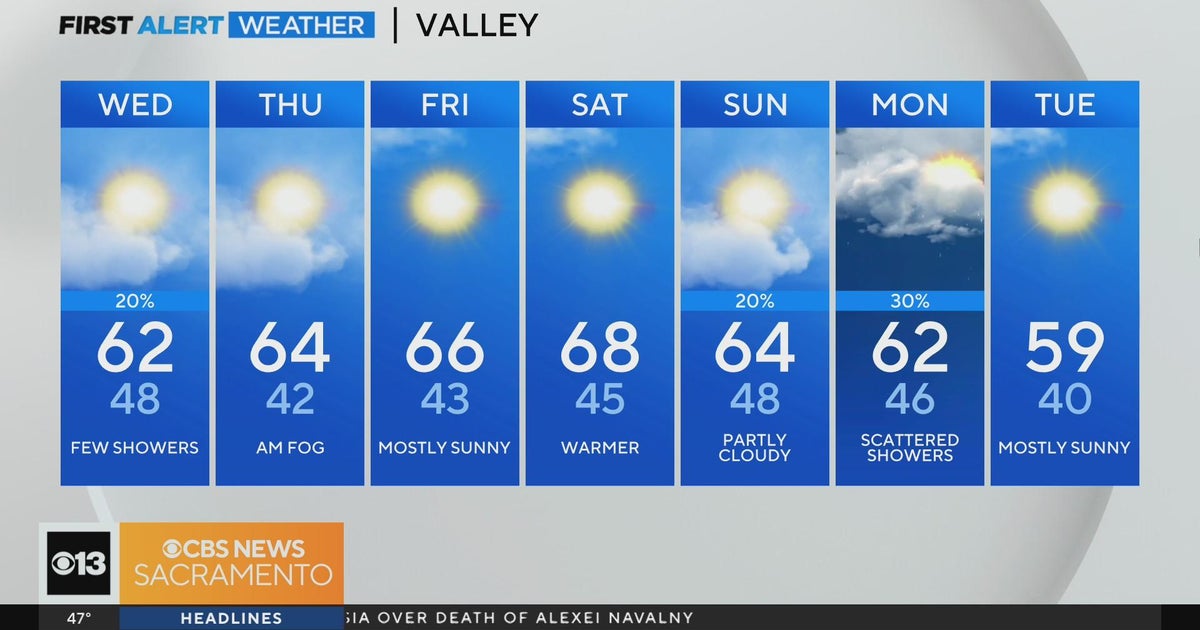 Wednesday morning weather forecast - Feb. 21, 2024