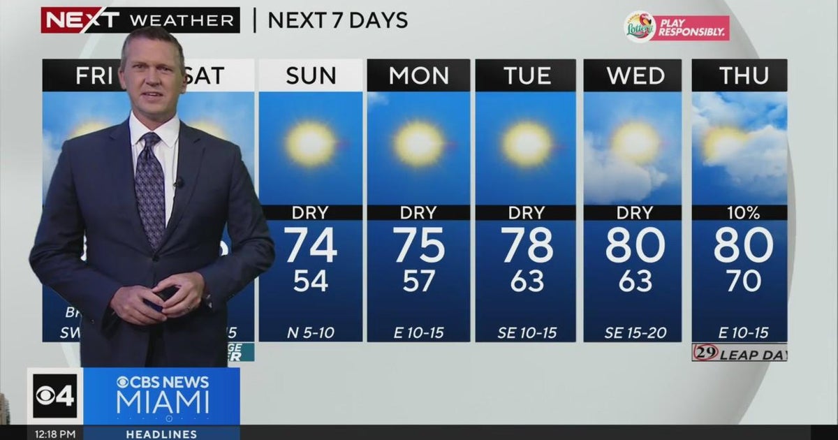 Miami Weather for Friday 2/23/2024 12PM - CBS Miami