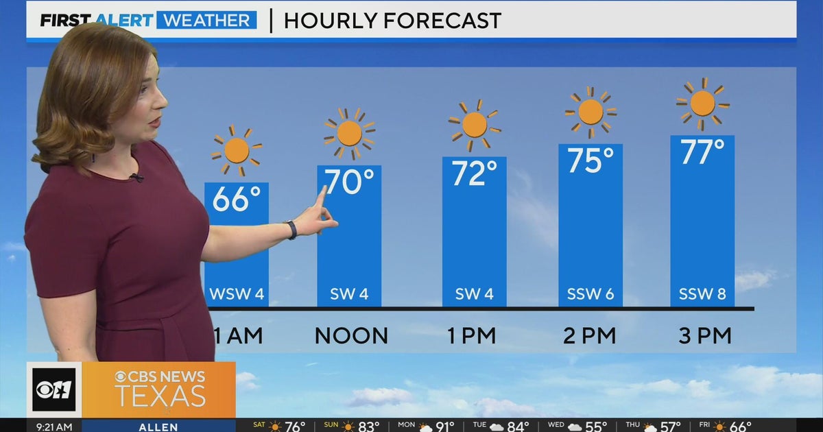 Beautiful, sunny weekend with warm temps - CBS Texas