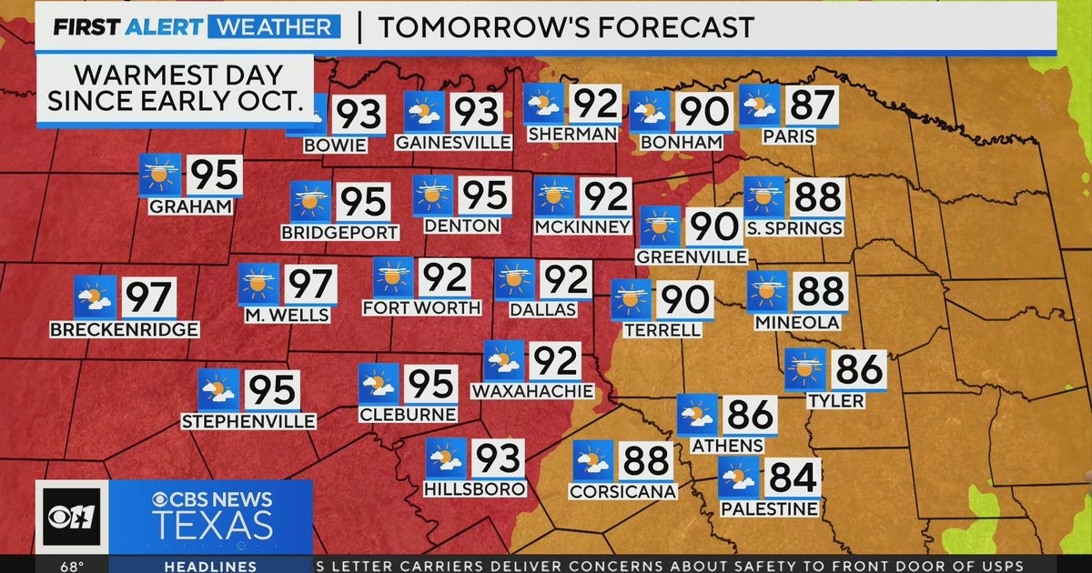 Record highs before cold front Tuesday night - CBS Texas