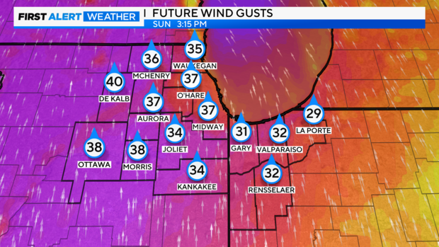 Future Wind Gusts Tomorrow Chicago 