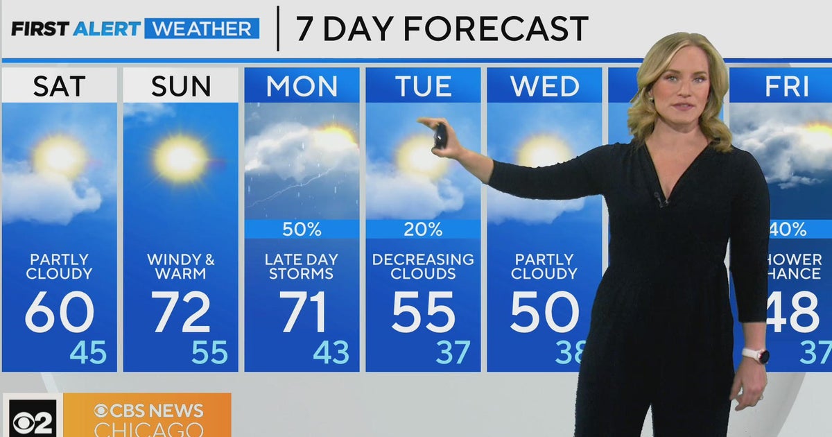 Warming trend continues in Chicago - CBS Chicago