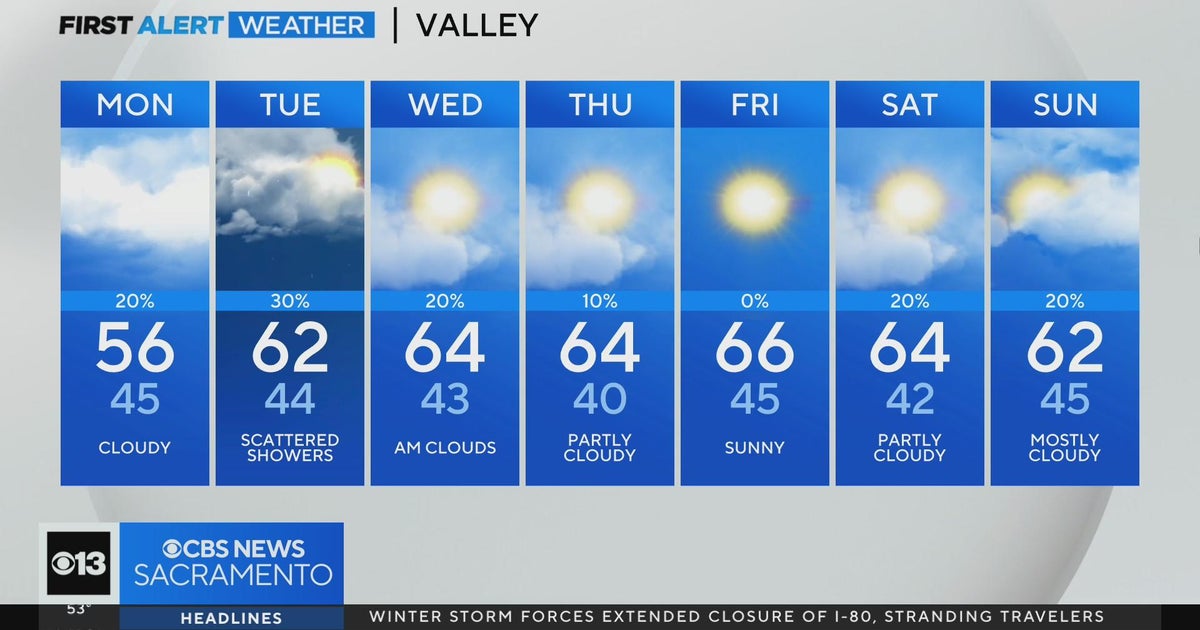 Monday afternoon weather forecast - March 4, 2024