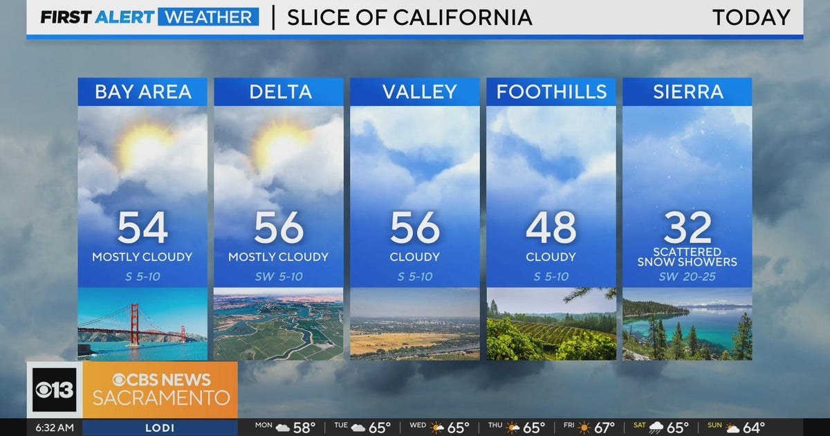 Monday morning weather forecast - March 4, 2024