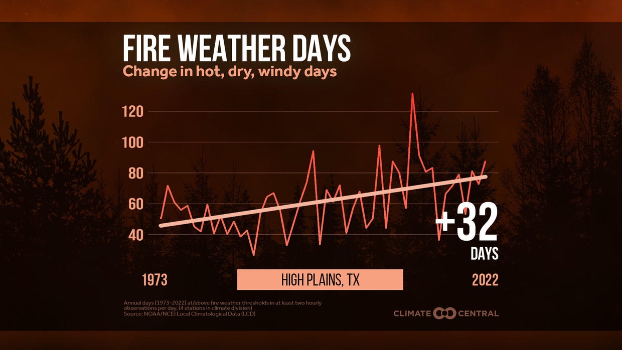 2023fireweather-local-amarillo-en-title-lg.jpg 