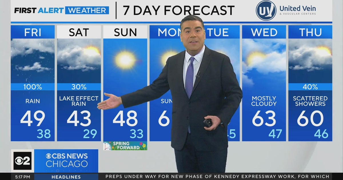 Chicago gets continuous rain on Friday - CBS Chicago