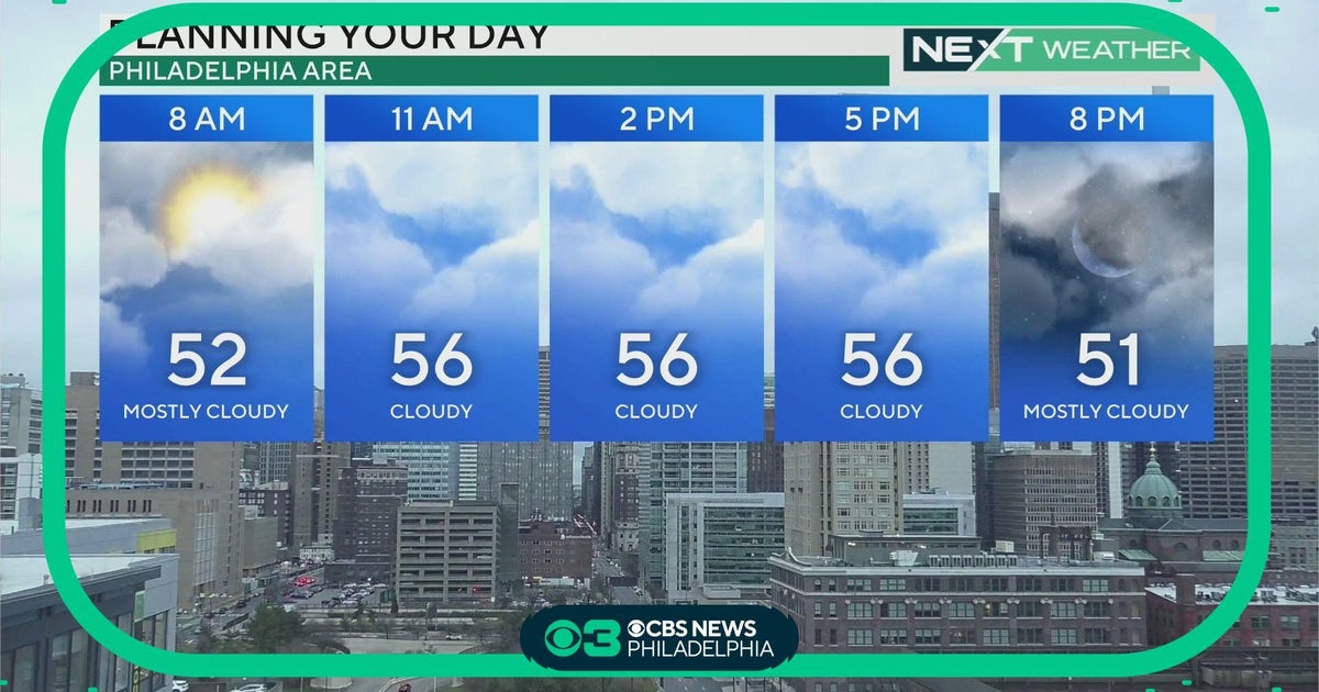 Thursday's Weather calls for brief break from rain in Philadelphia ...