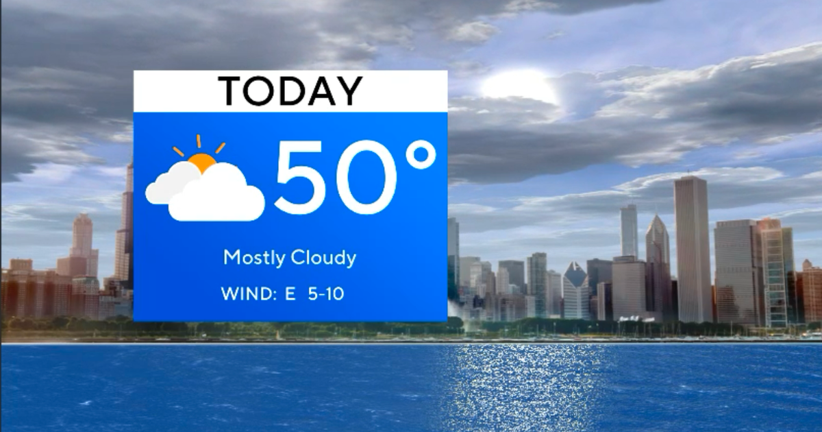 Mostly cloudy skies in Chicago Thursday - CBS Chicago