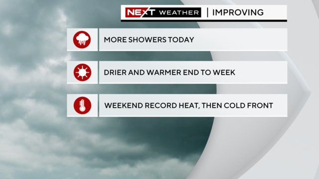 next-wx-headlines.png 