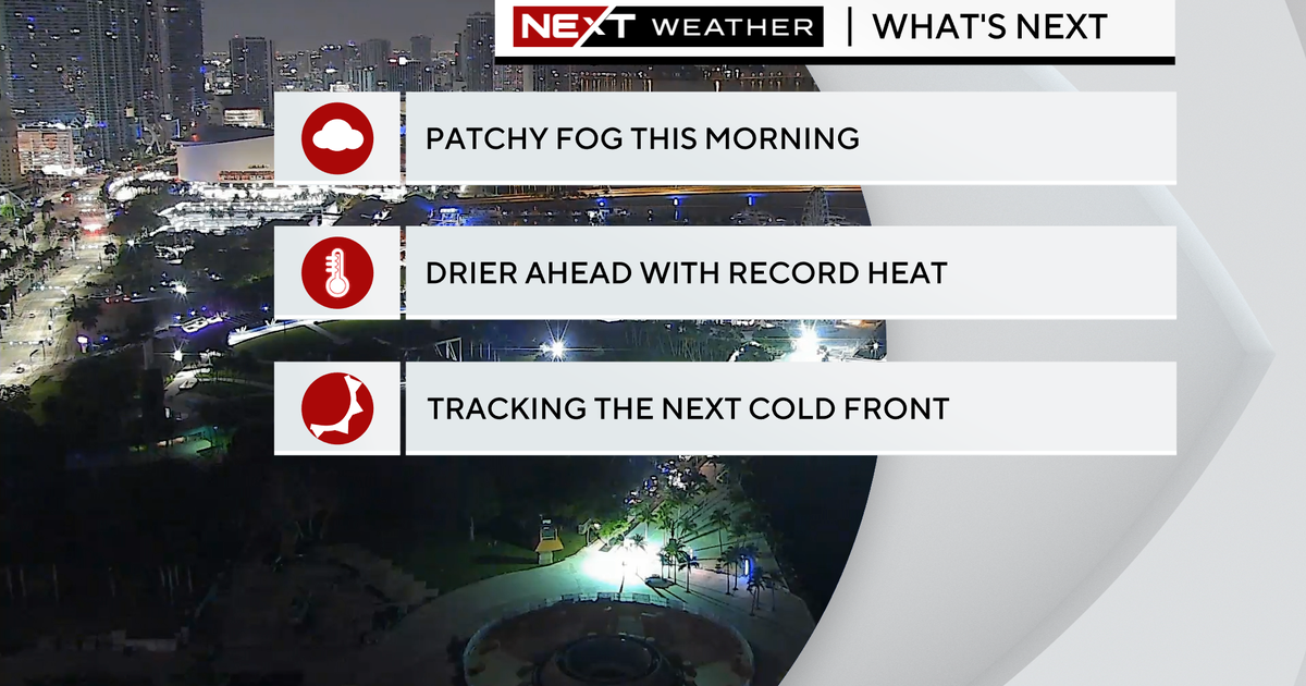 Warm Friday, scattered afternoon showers possible Warm Friday, scattered afternoon showers possible