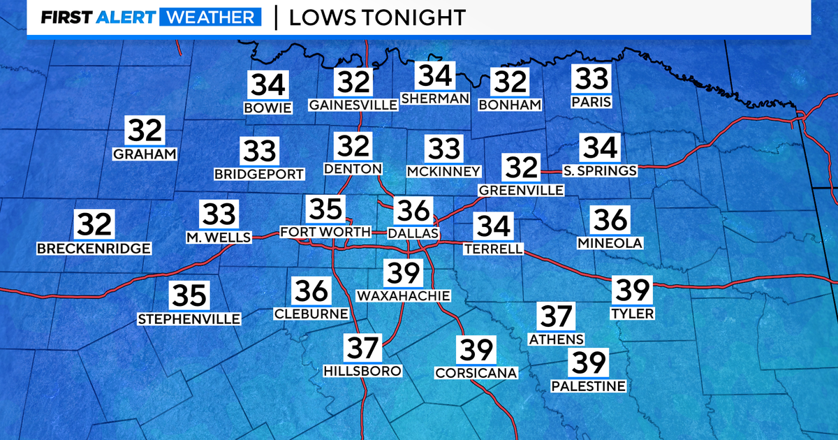 Cooler weekend underway in North Texas ahead of warmup next week - CBS ...