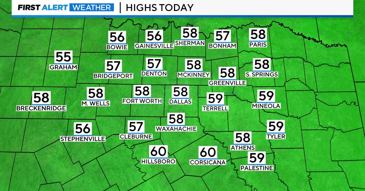Cooler weekend underway in North Texas; Temps to rise next week - CBS Texas