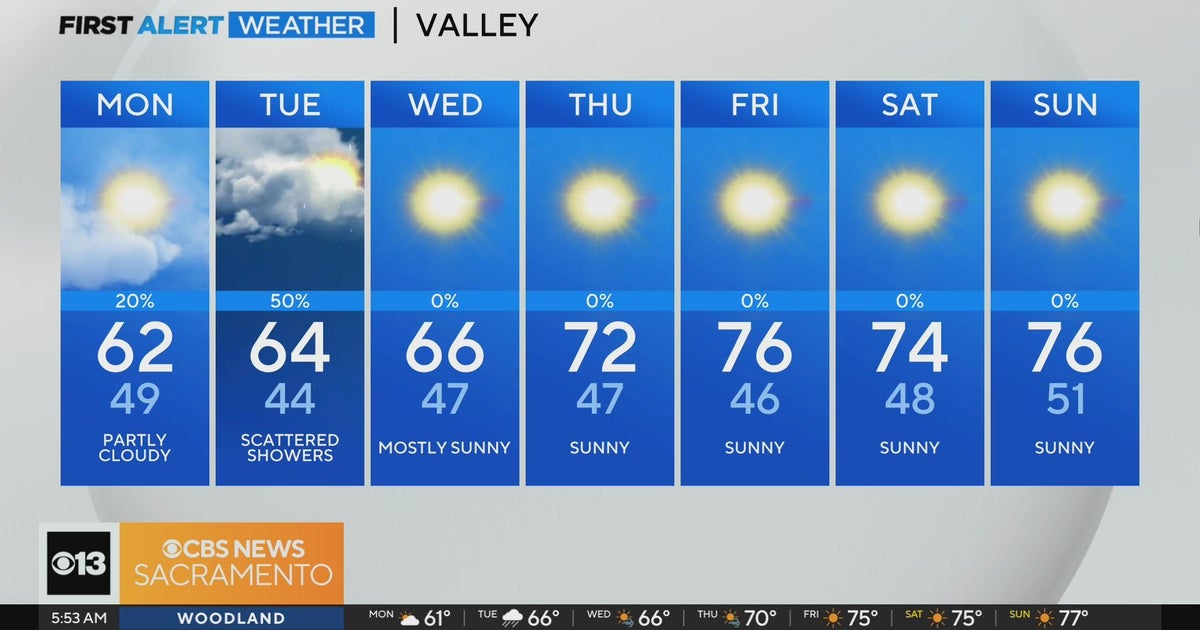 Monday morning weather forecast - March 11, 2024