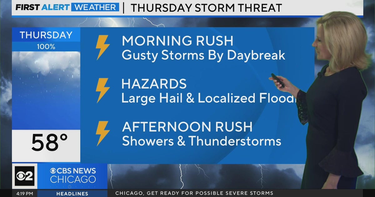 Severe storm risk for Chicago on Thursday - CBS Chicago