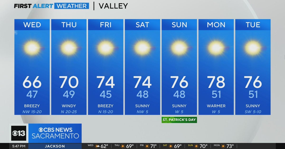 Tuesday evenong forecast: March 12, 2024