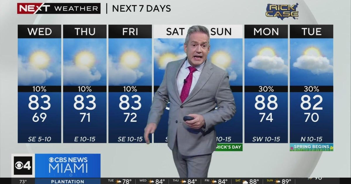 Miami weather for Tuesday 3/12/24 11PM - CBS Miami