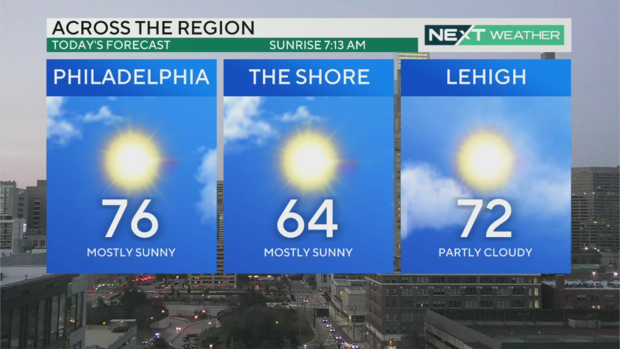 philadelphia-high-temperatures-76-degrees-march-14-2024.png 