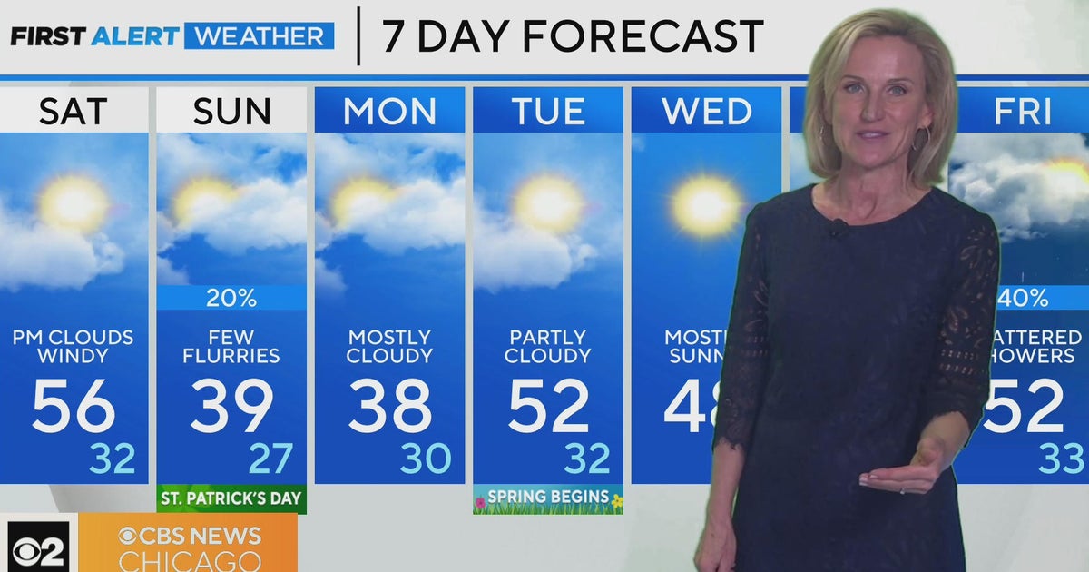 Gusty winds, highs in the 50s with increasing clouds - CBS Chicago