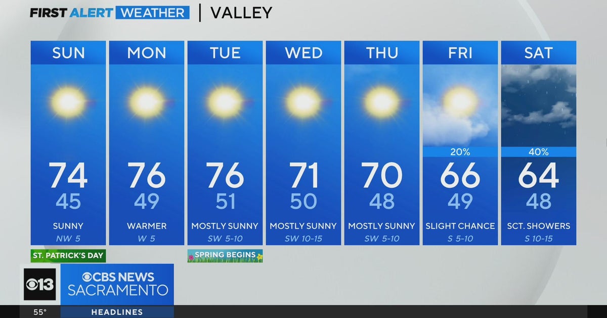 Saturday evening weather forecast - March 16, 2024