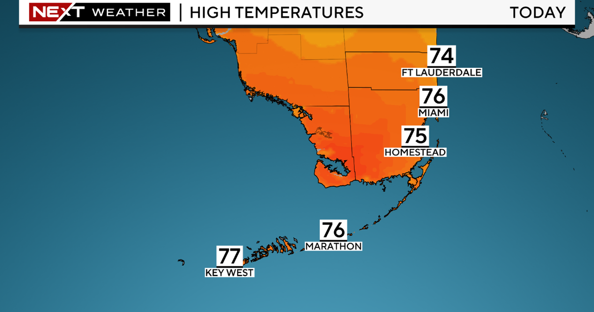 Just after damp begin, cooler & drier afternoon throughout South Florida Just after damp begin, cooler & drier afternoon throughout South Florida