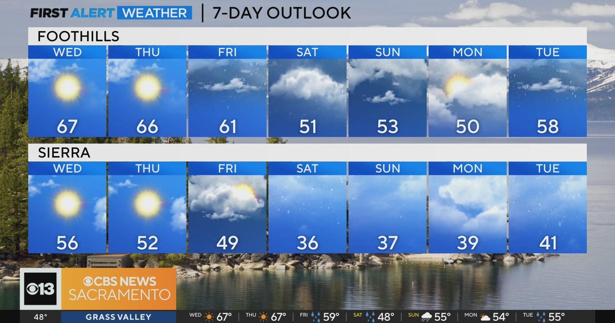 Wednesday morning weather forecast - March 20, 2024