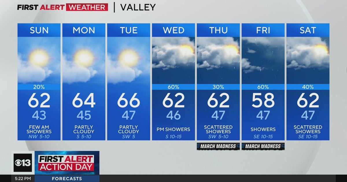 Saturday evening weather forecast - March 23, 2024