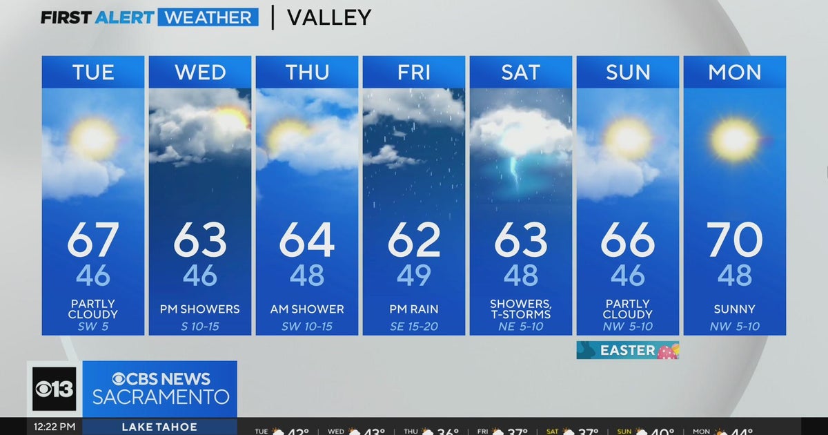 Tuesday afternoon weather forecast - March 26, 2024