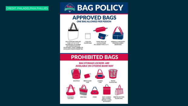 Citizens Bank Park bag policy 