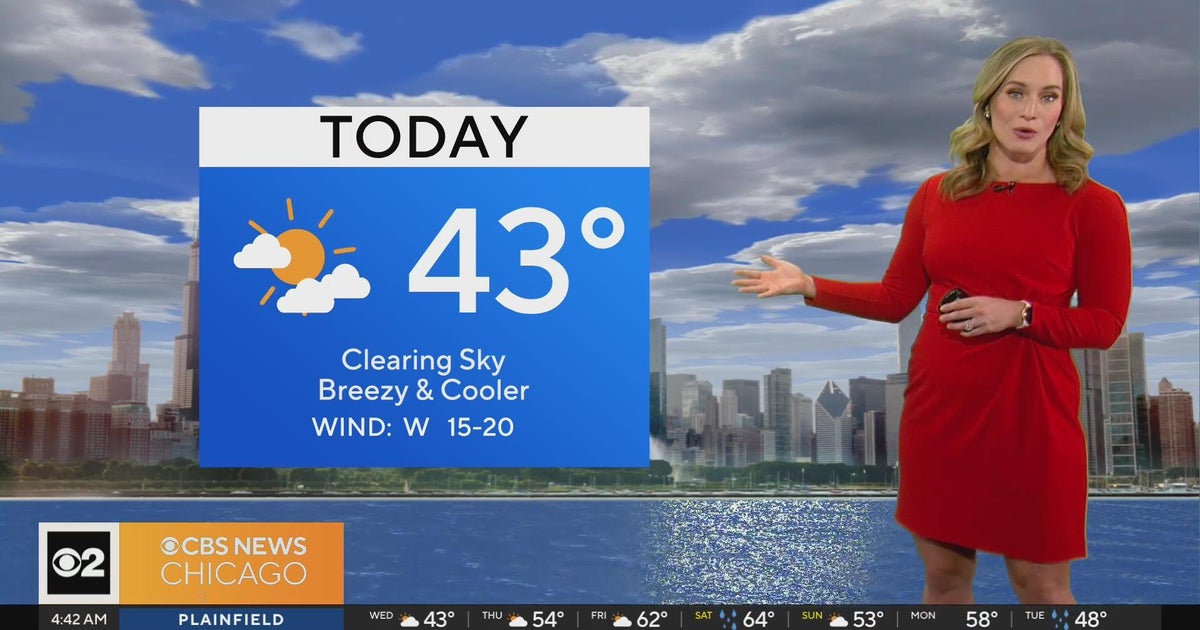 Cooler day Wednesday with sunny skies in Chicago - CBS Chicago