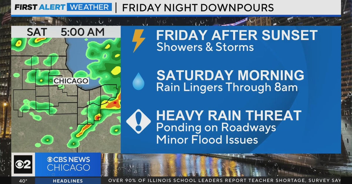 Rain returns by the end of the week in Chicago - CBS Chicago