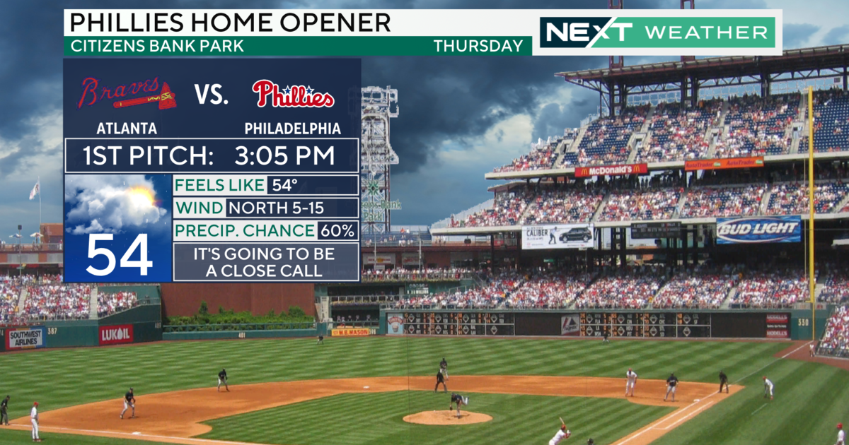 Rain could impact the Philadelphia Phillies' Opening Day in 2024. This