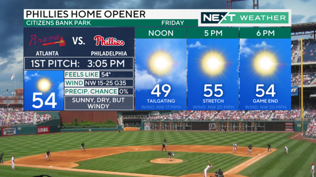 phillies-opener-friday.png 