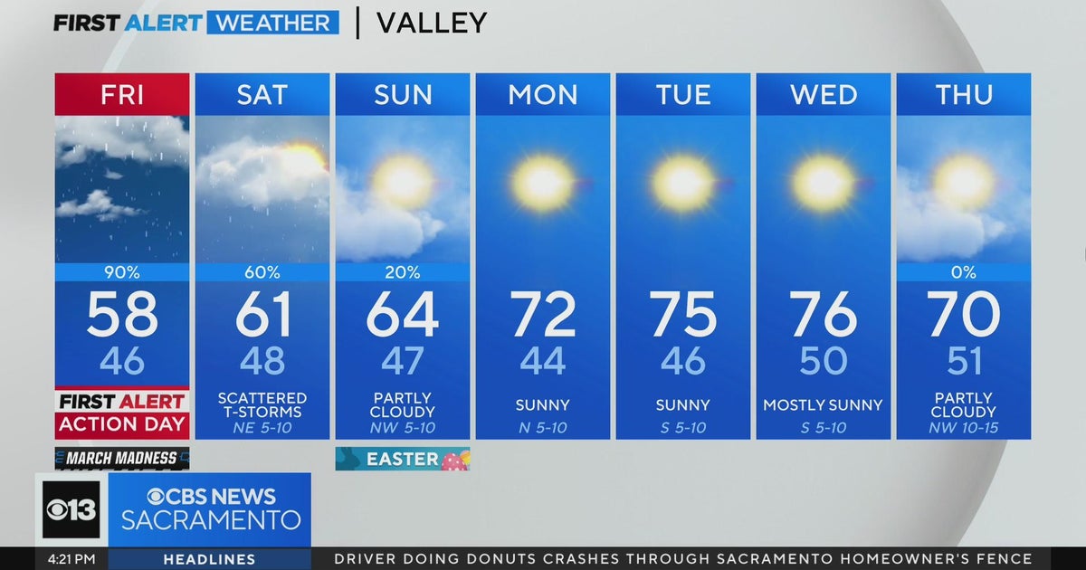 Thursday evening forecast: March 28, 2024