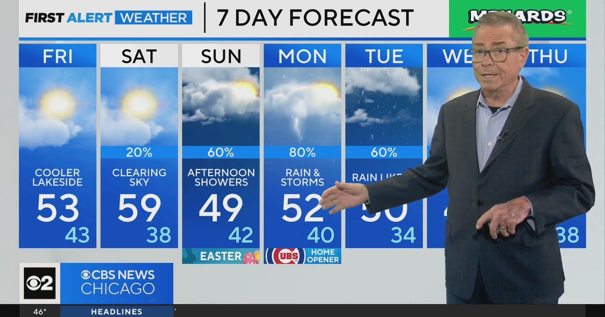 Have an umbrella handy on Easter - CBS Chicago