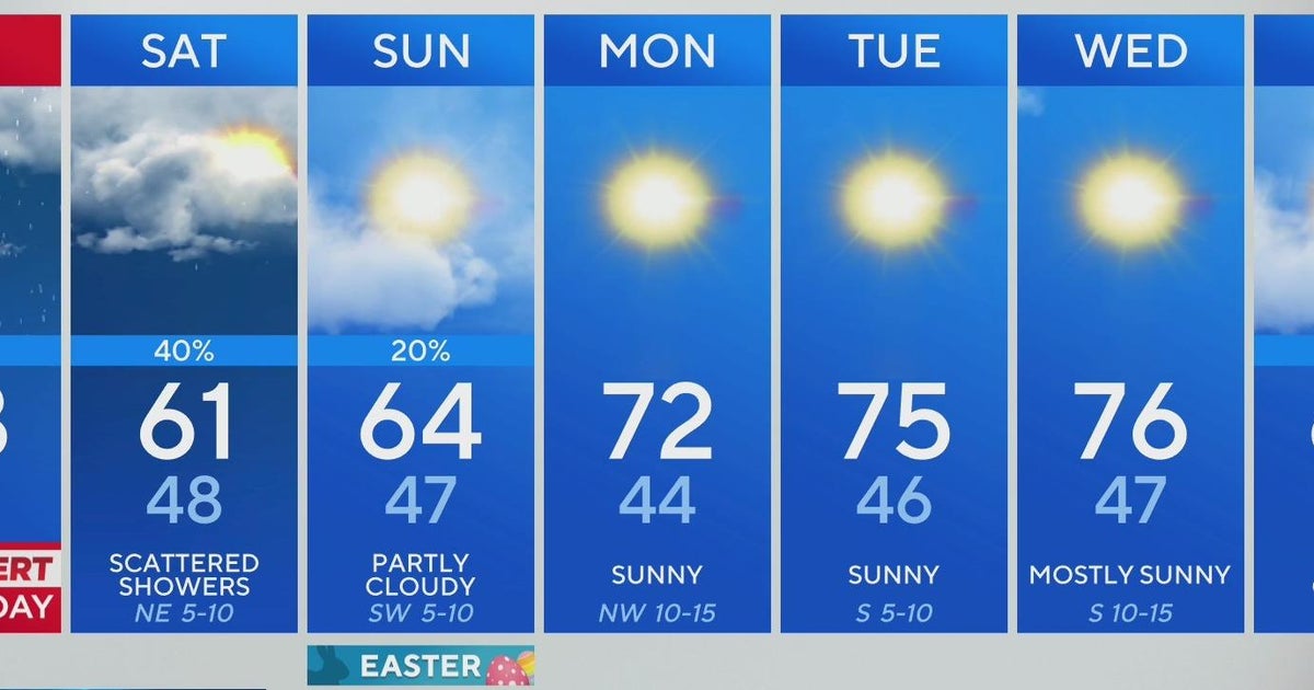 Friday afternoon weather forecast - March 29, 2024