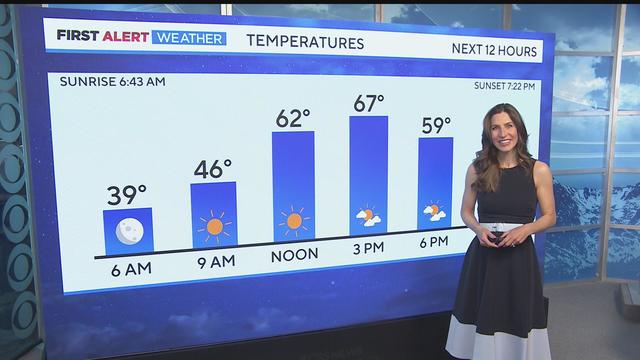 CBS Colorado Breaking News Sports First Alert Weather