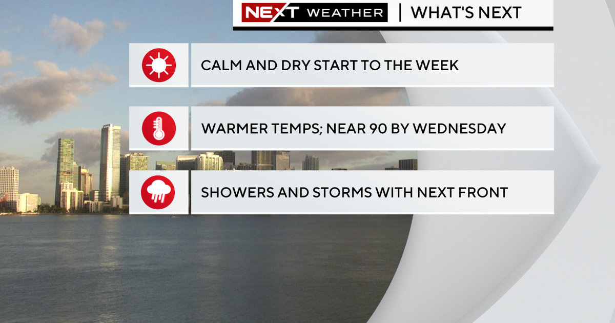 Mostly sunny and warm, highs in low 80s Mostly sunny and warm, highs in low 80s