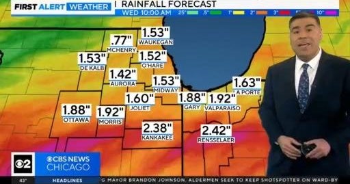 April showers soak Chicago this week - CBS Chicago