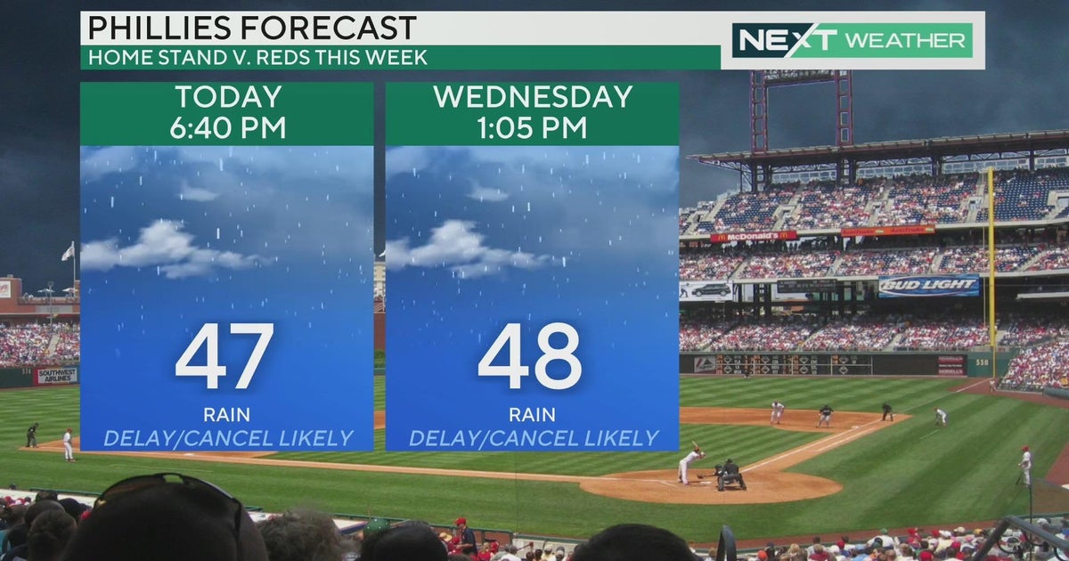 Philadelphia forecast: Multiple rounds of rain could cause delays, cancellations for next Phillies games - Vimarsana News