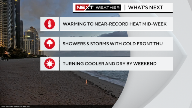 next-wx-headlines.png 