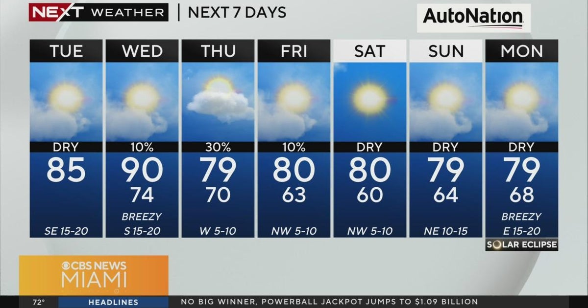 South Florida Weather for Tuesday 4/2/2024 7AM - CBS Miami