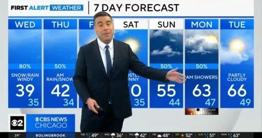 Rain turns to snow overnight in Chicago area - CBS Chicago
