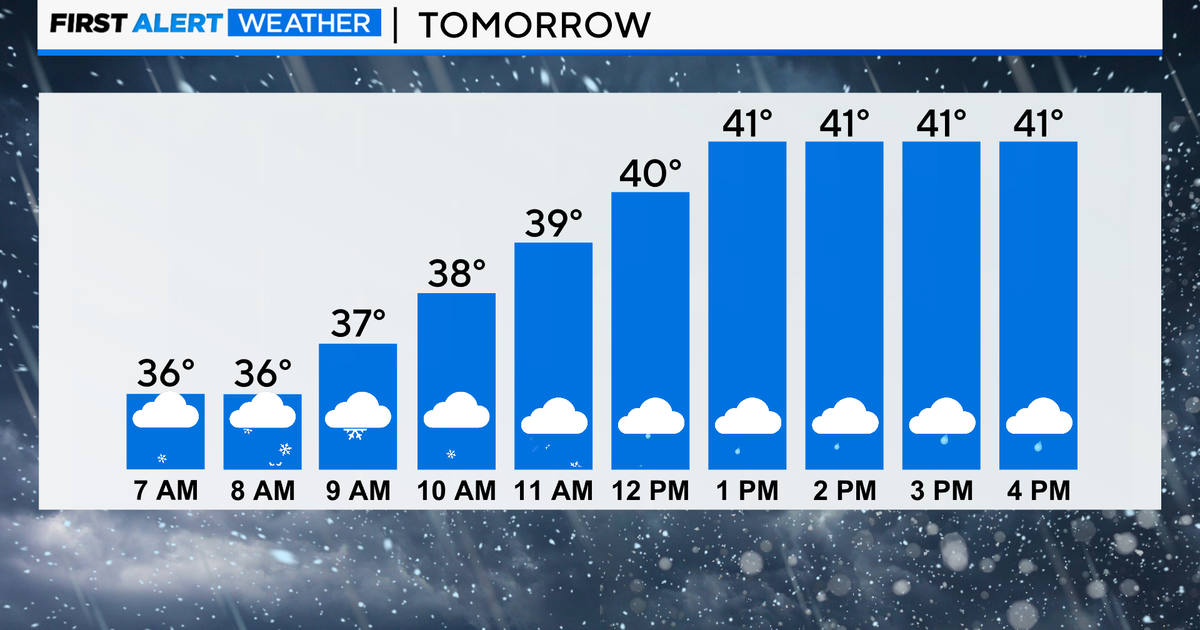 Rain and snow showers in Chicago to weaken into the night - CBS Chicago
