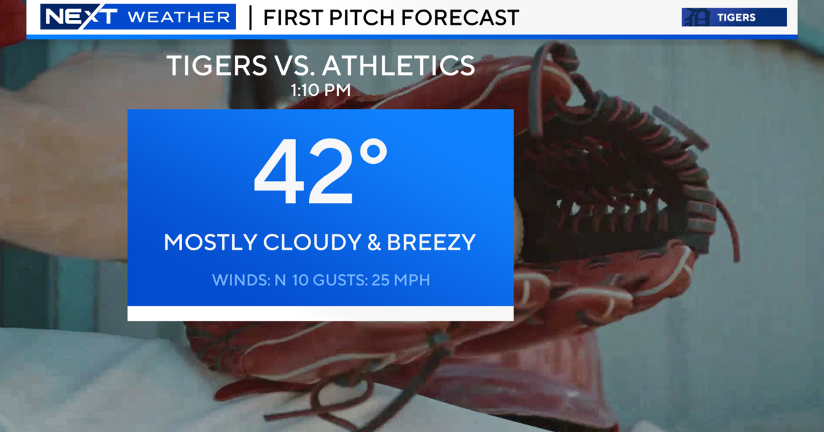 Detroit Tigers Opening Day weather forecast