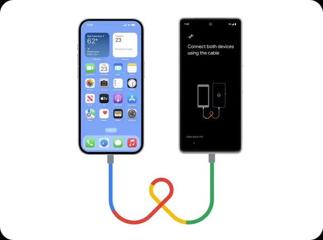 Switch from iPhone to Android