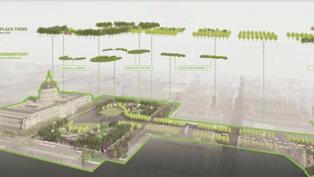 SF Civic Center plan 