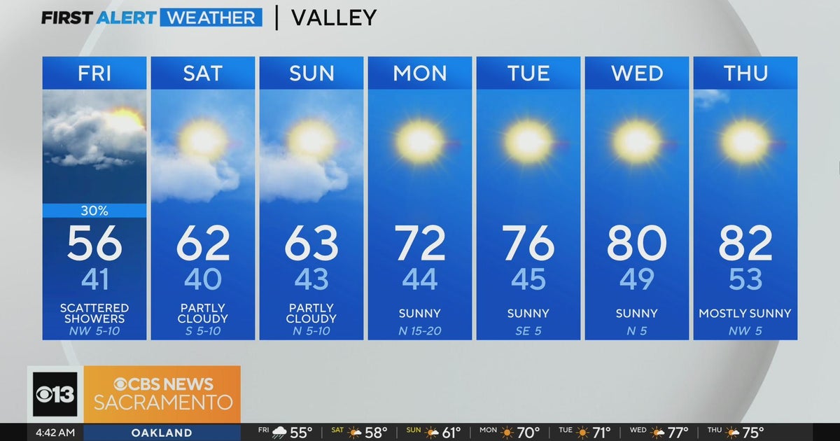 Friday morning weather forecast - April 5, 2024