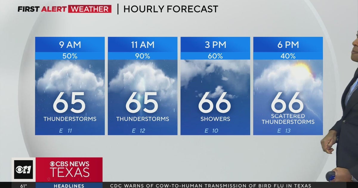 Heavy rain, large hail, gusty winds likely with storms Tuesday - CBS Texas